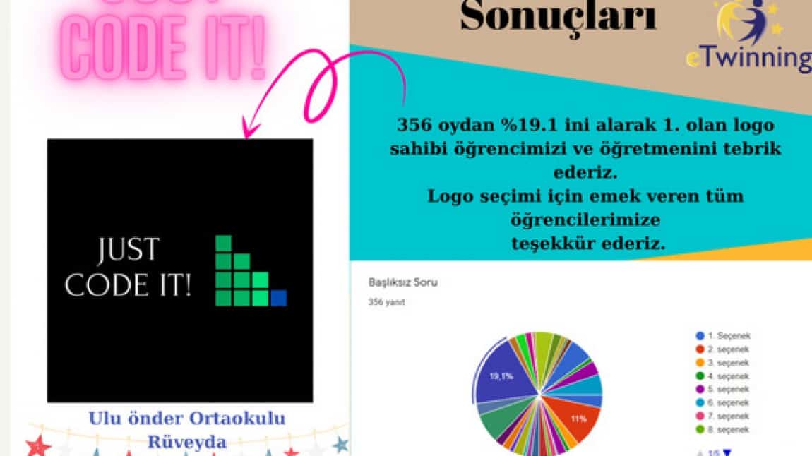 Just Code It! isimli eTwinning Projemizin Logo Seçim Sonuçları